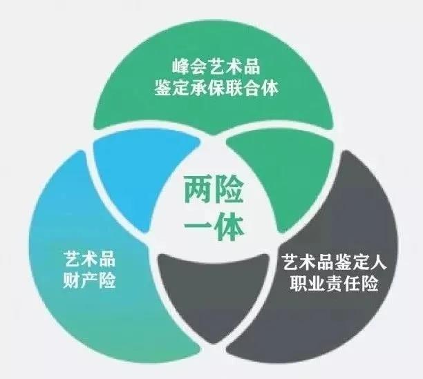 艺术品鉴定 让艺术市场回归理性与信任——走进中国艺术品鉴定网
