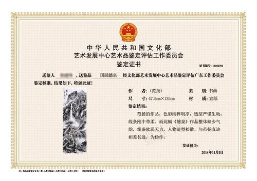 中国艺术品鉴定网与专业艺术品鉴定流程的全方位解析